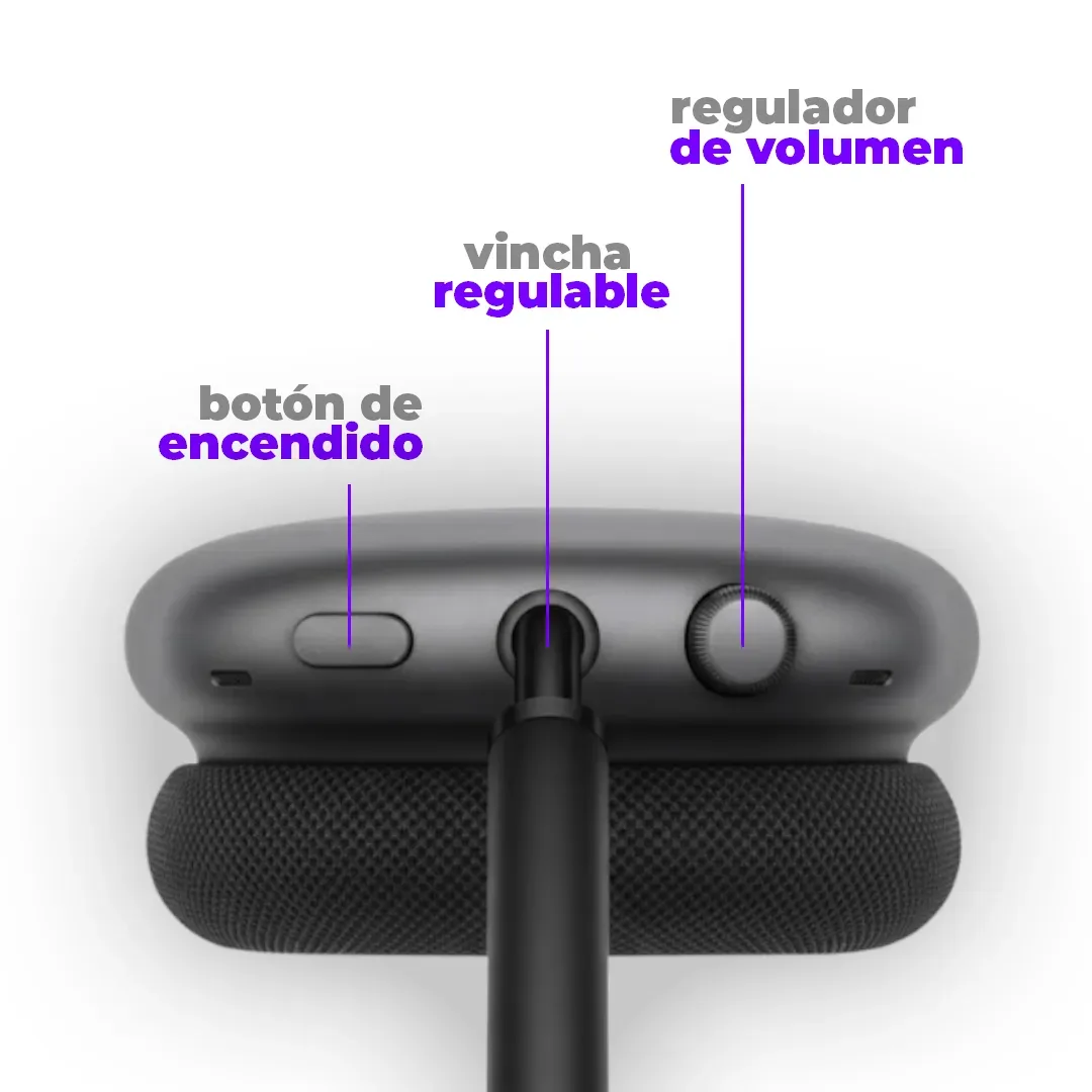 AirPods Max Black 2